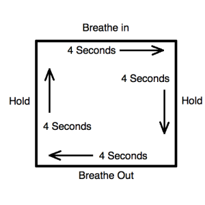 🟦 Box Breathing: The Simple Technique to Calm Your Mind and Regain Control
